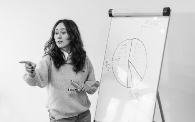 Executive Coaching ROI: What Leaders Actually Get